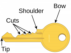 Key (lock) - Wikipedia