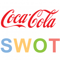 Coca Cola SWOT Analysis (6 Key Strengths in 2018) - SM Insight