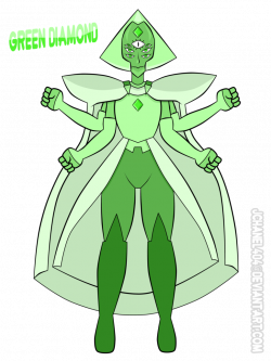 SU-OC-Green diamond Fusion (Request) by Jchanel404 on DeviantArt