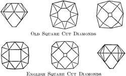 Square Cut Diamonds | ClipArt ETC