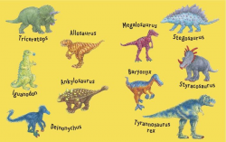 Dinosaurs Names Name that dinosaur! | Preschool stuff ...