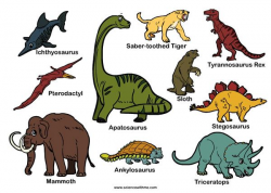 Learn about Dinosaurs | ScienceWithMe!® | Serious Science ...