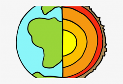 Earth Science Clipart - Blank Earth Layers Diagram ...