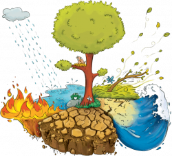 28+ Collection of Natural Disaster Clipart Images | High quality ...