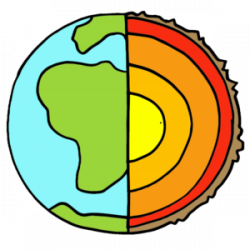 Layers of the Earth Clipart - | Science | Earth clipart ...