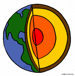 Image of Earth Science Clipart #12071, Earth Science Clipart ...