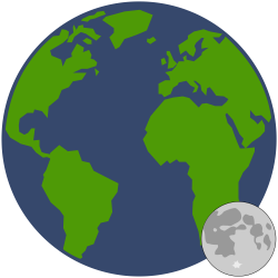 File:Earth Moon comparision sketch.svg - Wikimedia Commons