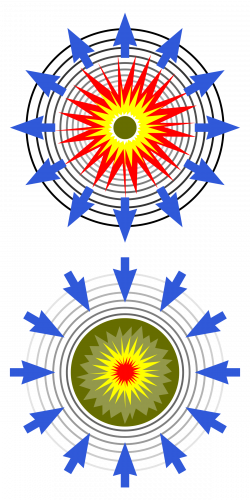Implosion (mechanical process) - Wikipedia