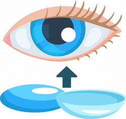 Eye Contact lens Clip art - Eye contact lenses 1287*1223 transprent ...