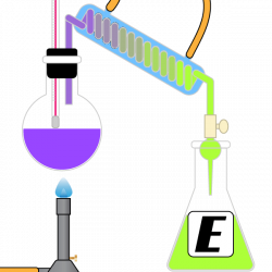 Chemistry Definitions Starting With the Letter E