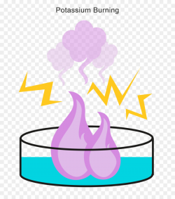 Chemistry Cartoon png download - 5167*5847 - Free ...