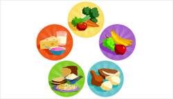 Free Images Of Food Groups, Download Free Clip Art, Free ...