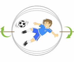Soccer Thaumatrope craft for kids | summer 2016 | Pinterest | Craft ...