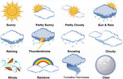 Free Weather, Download Free Clip Art, Free Clip Art on Clipart Library