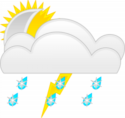 Clipart - weather symbols template