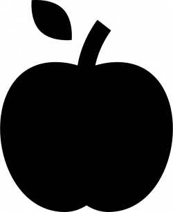 Computer Icons Symbols of death Clip art - star apple 796*980 ...