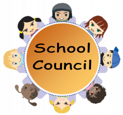 School Council | Sacred Heart Catholic Primary School