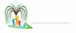 Homework | Willowbrook Primary Academy | Leicester | Rushey Mead ...