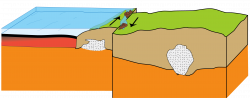 Geology - Pinnacles National Park (U.S. National Park Service)