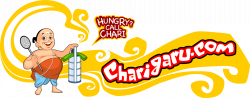 Chari Garu – Hungry …. Call Chari