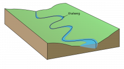 Thalweg - Wikipedia