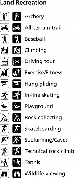 Clipart - Land recreation symbols