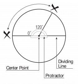 Clipart - Math Circle Formula