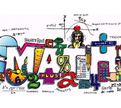 Clip Art For Middle School Math Clipart intended for Math ...