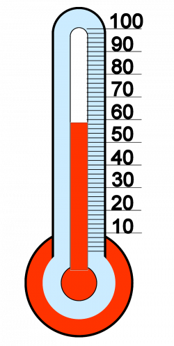 How To Make A Fundraising Thermometer Free Printable Fundraiser Cake ...