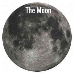 The Moon in HD | Earth Blog