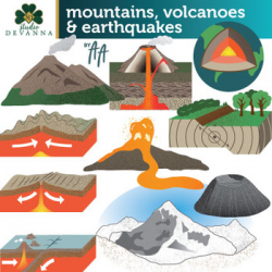 Mountains, Volcanoes and Earthquakes Clip Art