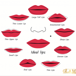 Use liner and lipstick to create the illusion of your ideal lip shape