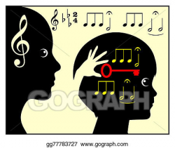 Drawing - Childhood music education. Clipart Drawing ...