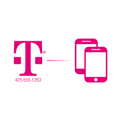T-Mobile DIGITS for Business | Stay Connected Anytime, Anywhere