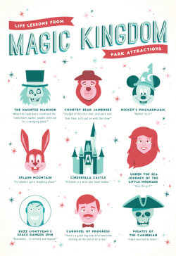 Life Lessons from Magic Kingdom Park | Disney Parks Blog
