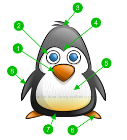 How to draw a penguin clip art