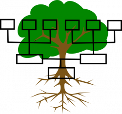 Images Of Family Trees | Free download best Images Of Family Trees ...