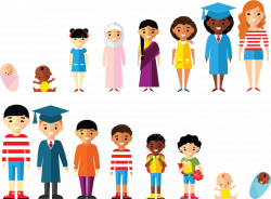 28+ Collection of Child And Adolescent Development Clipart | High ...