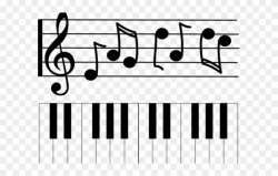 Sheet Music Clipart Muscial - Les Notes De Musique Piano ...