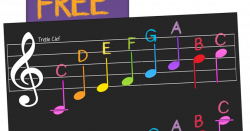 Music Theory - FREE Musical Notes Chart | Pinterest | Music theory ...