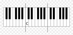 Piano Note Names All About Music Theory Com A Well - 3 ...