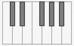 Piano Keyboard Png PNG Images | PNG Cliparts Free Download ...