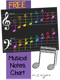 FREE Music Notes Pack | Pinterest | Pianos, Free printable and Chart