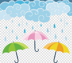 Umbrella banner illustraiton, Umbrella Graphic design Rain ...