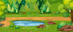 Free Nature Clipart rainy, Download Free Clip Art on Owips.com