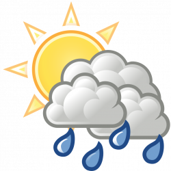 File:Weather-sun-clouds-some-rain.svg - Wikimedia Commons