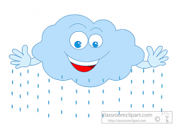 Rain cloud clip art gallery image - WikiClipArt