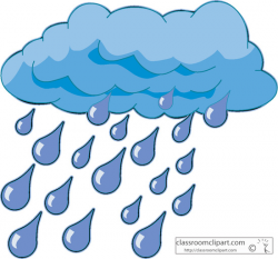 Free Raining Weather Cliparts, Download Free Clip Art, Free ...