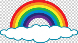 Rainbow Cloud PNG, Clipart, Circle, Clip Art, Cloud, Color ...