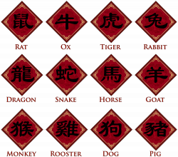 Chinese Zodiac Animal Signs Transparent PNG Clip Art Image ...